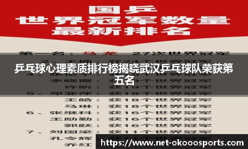 乒乓球心理素质排行榜揭晓武汉乒乓球队荣获第五名